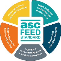 ASC Feed Standard
